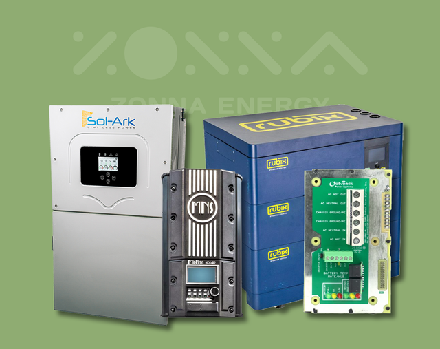 Top Off-Grid Solar Equipment Supplier | Zonna Energy